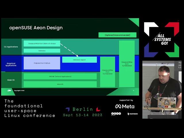 openSUSE Aeon - Desktop Linux finally done right?