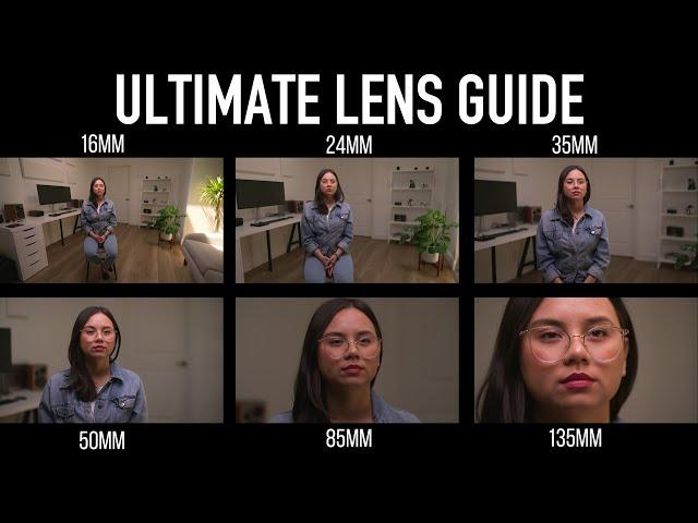 FULL FRAME vs S35 LENS GUIDE: The Ultimate lens showdown