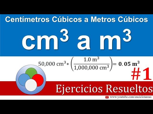 Centímetros Cúbicos a Metros Cúbicos (cm3 a m3)