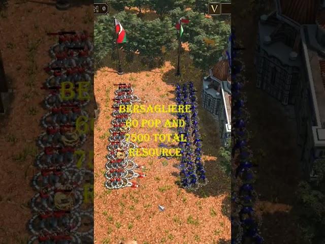 Bersagliere vs All skirmisher type unit part 11 (salteador) #aoe3de #aoe3 #aoe3definitiveedition