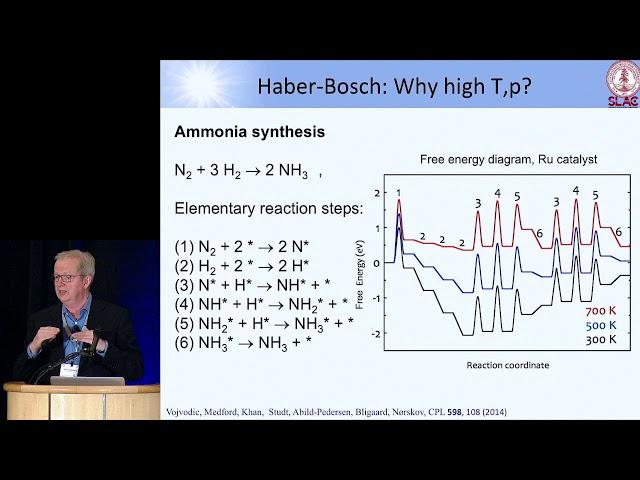 Jens Nørskov: Generation of Ammonia Using Solar Energy | GCEP Symposium – October 18, 2017