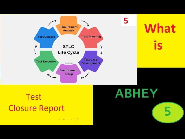 #TestClosureReport, #STLC, #testcase, #testscript, #Defect ReportingTool, #Test Report