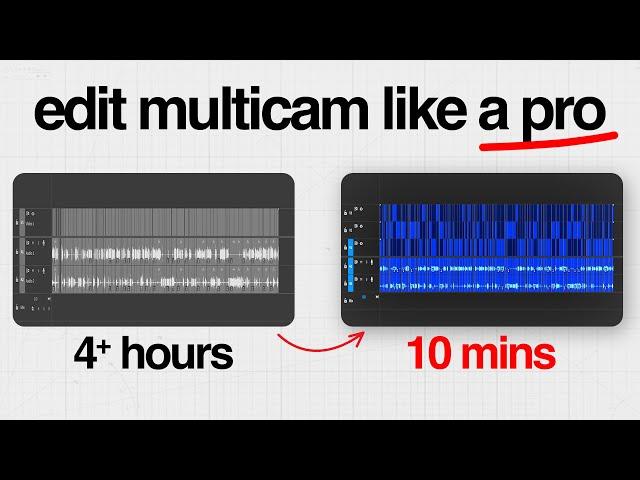 Master MultiCam Editing in Premiere Pro 2025