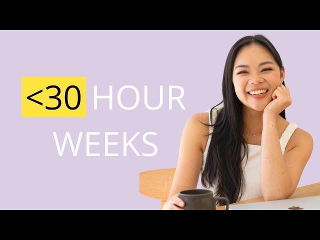 How I made $100k USD working 3 days a week | Tutor Business Coach