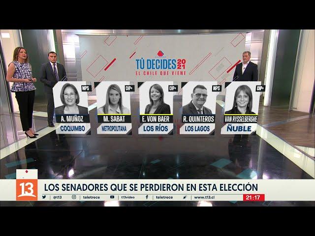 Los senadores que perdieron las Elecciones 2021 #T13TeExplica