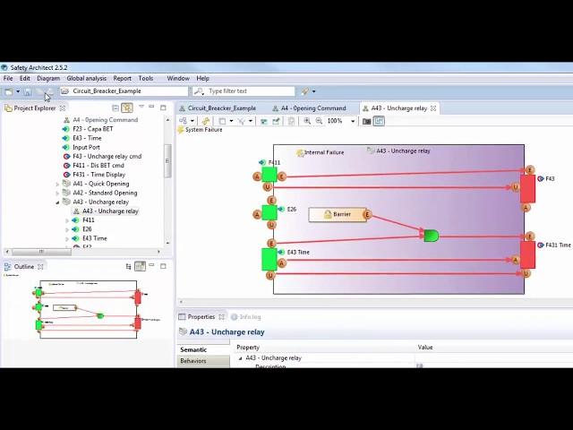 Safety Architect Tutorial - Circuit Breaker Example