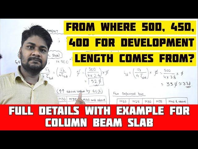 How to Derive Development Length of Bar Formula as Per IS 456 2000 with Example |Learning Technology