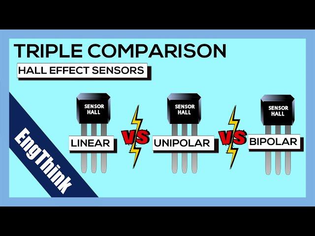 HALL EFFECT SENSOR Comparison: LINEAR vs. UNIPOLAR vs. BIPOLAR Models