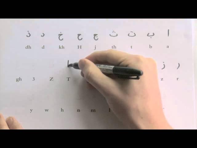 How to write the Arabic alphabet + free worksheet (slow version)