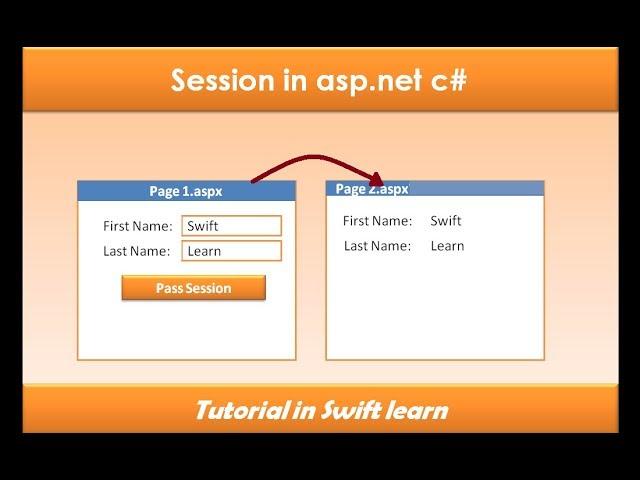 Pass session variable to another page asp.net. Increase session time out