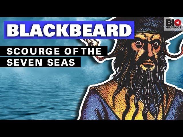 Blackbeard: Scourge of the Seven Seas