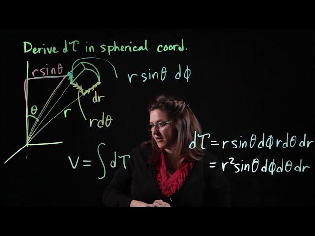 Differential Volume Element Derived in Spherical Coordinates