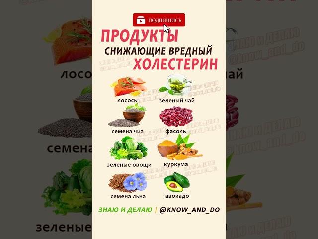  Продукты снижающие вредный холестерин  Какие продукты понижающие его уровень в крови