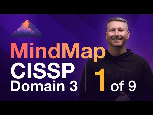 Models & Frameworks MindMap (1 of 9) | CISSP Domain 3