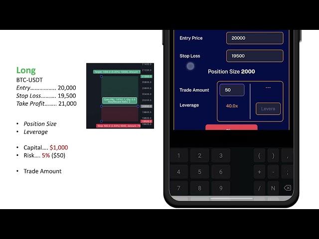 Crypto Position Size Calculator | How to Calculate Exact Leverage (Risk management tool)