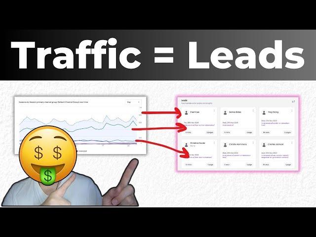 This INSANE Tool Turns Traffic into Real People! [TrafficID Honest Review]