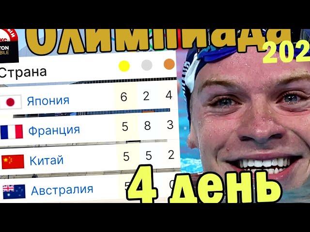 Олимпиада 2024. День 4. Медальный зачёт