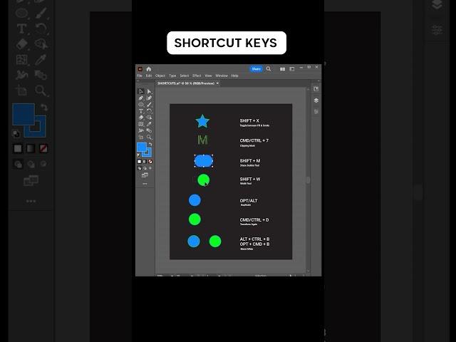 Shortcut Keys  of Adobe Illustrator - Tutorial Series Pt 56