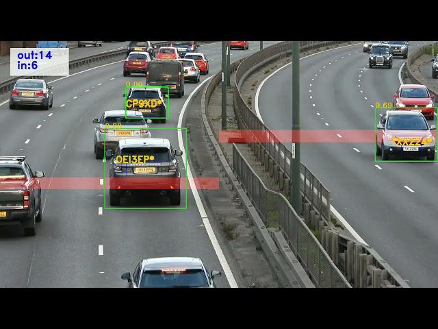 Vehicle detection, tracking, number plate recognition, speed calculation on RaspberrypiB4