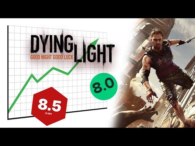 The MOD that fixed Dying Light !