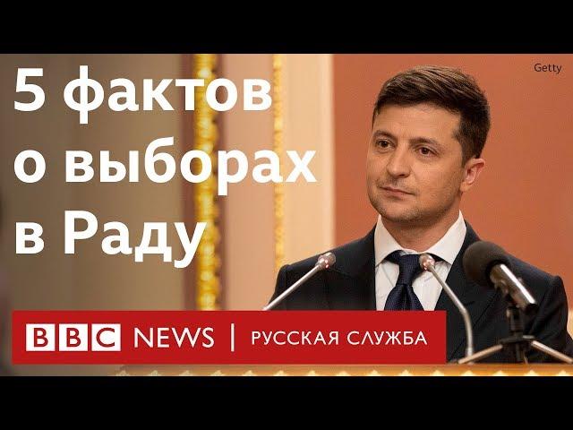 Итоги выборов в Раду. Коротко о главном