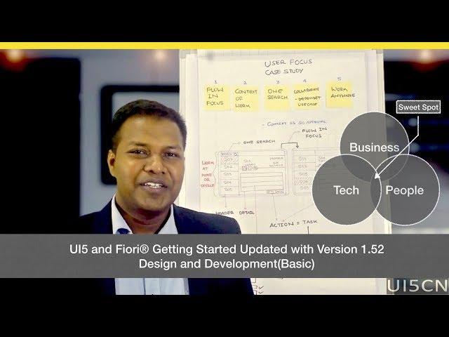 1.3 UI5 and Fiori® Getting Started - What are 6 Fiori Design Principles With Details   Part 1