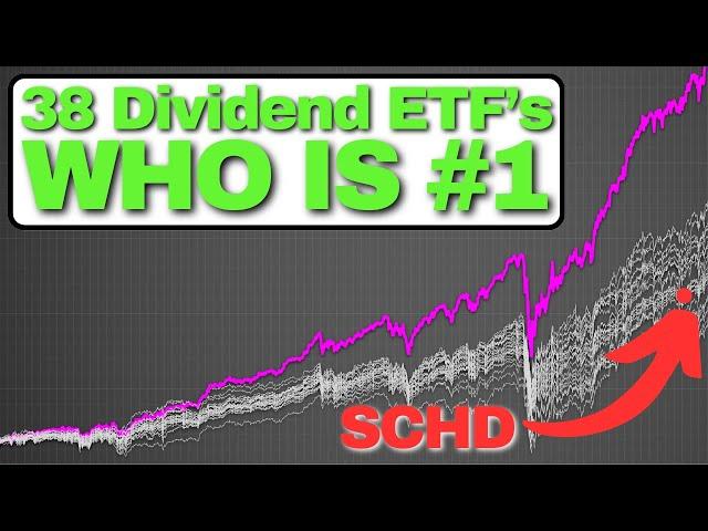 I Tested the Top 38 Dividend ETF's! SCHD, VIG, DGRO & More!