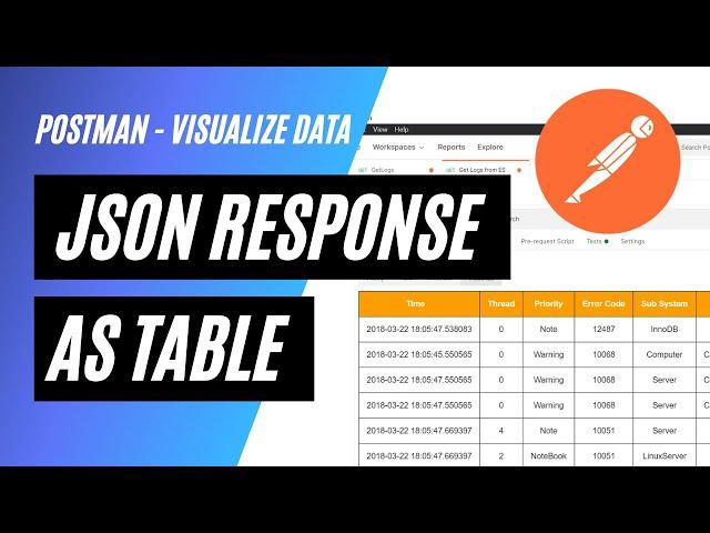 Visualize Postman Responses as Tables | API Testing