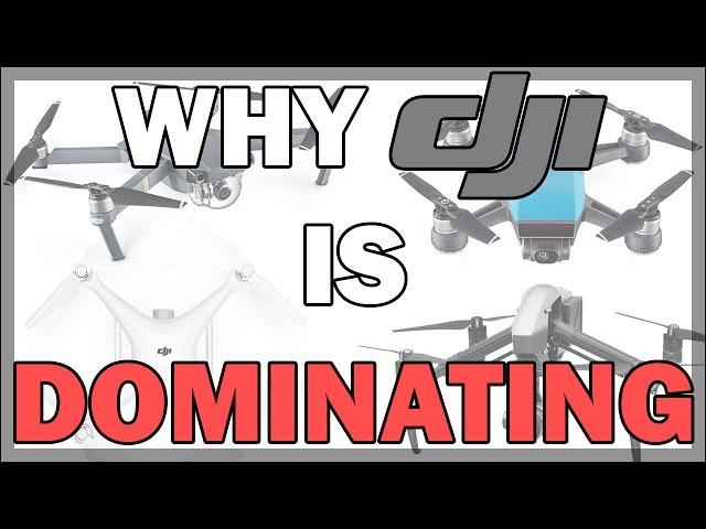 Why DJI is Dominating the Drone Market