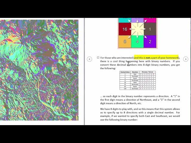 Hydrology in ArcGIS Pro, Lab Exercise 4:  Calculating an Accurate Flow Direction Raster