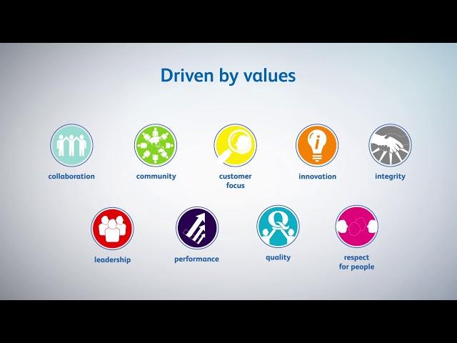 Pfizer - Values Film