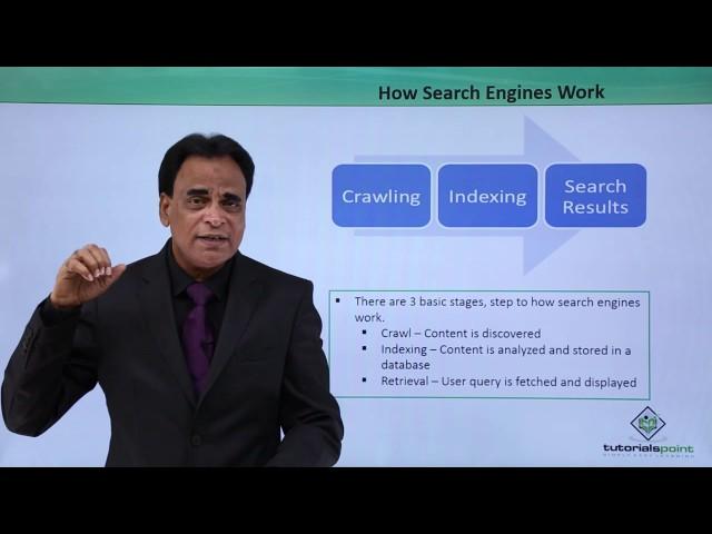 SEO - How Search Engines Work