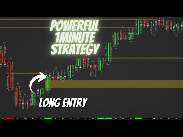 Most POWERFUL 1 Minute Footprint Orderflow Strategy