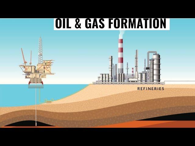 FOSSIL FUEL FORMATION (OIL AND GAS PRODUCTION PROCESS)