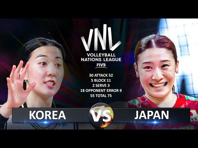 Korea vs Japan | Women's VNL 2024
