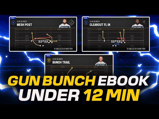 Gun Bunch Ebook Under 12 Minutes (Washington Gun Bunch) - Bomb Every Coverage - Madden 23