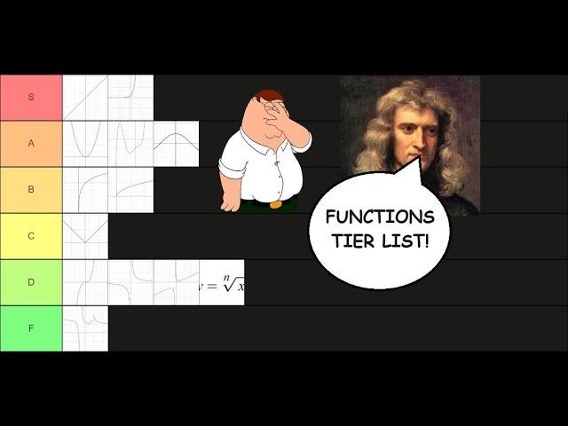 Math Functions Tier List