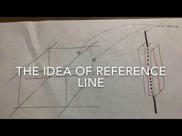 About the reference line ~The idea of reference line~