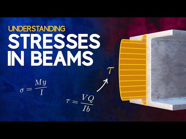 Understanding Stresses in Beams