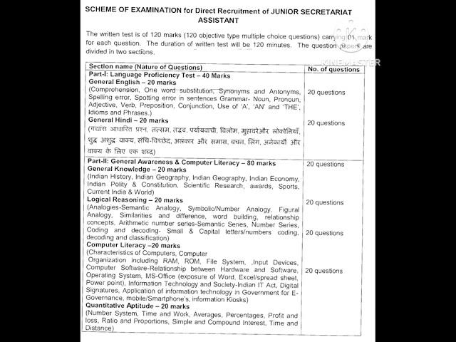 KVS JSA Syllabus