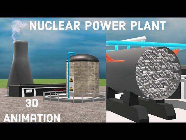 HOW A NUCLEAR POWER PLANT WORKS ?.. || NUCLEAR REACTION || 3D ANIMATION || LEARN FROM THE BASE