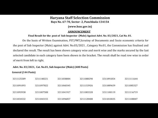 Haryana Police Sub Inspector Male Final Result Declared Cut Off का खेल