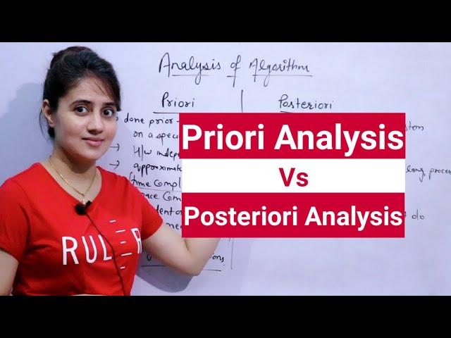 Lec 3: Priori and Posteriori Analysis | Analysis of Algorithms