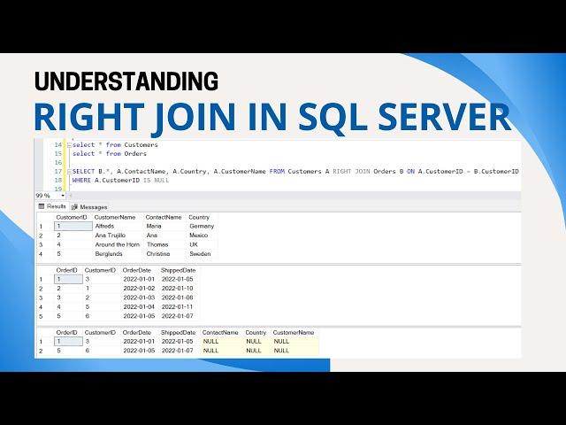 37 Understanding right join in sql server