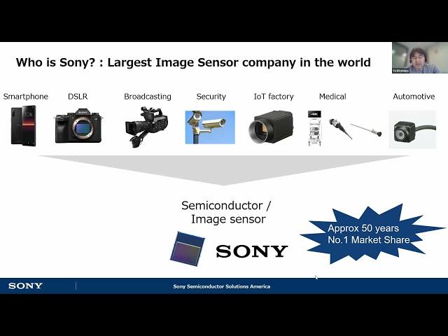 tinyML Hackathon Challenge 2023 - Sony AITRIOS and Devkit explanation