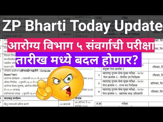 Zilla Parishad Arogya Vibhag Exam Date Change?