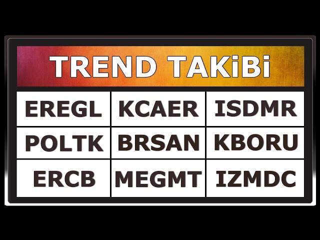 EREGL KCAER ISDMR POLTK BRSAN KBORU ERCB MEGMT IZMDC Hisse İncelemesi Yorumu