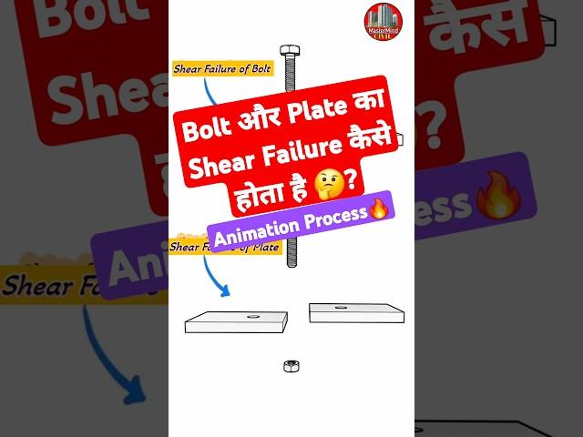 Shear Failure of Bolt & Plate| Civil Engineering Shorts |Structural Failures Explained #viralshorts