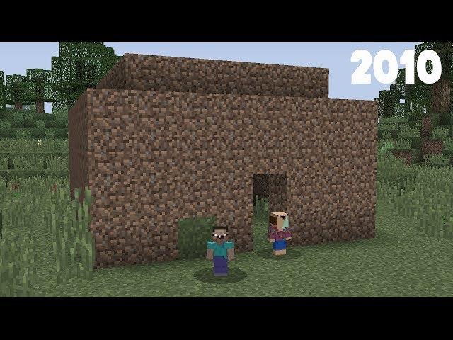 ASÍ FUE EL COMIENZO DEL NOOB UNOS AÑOS ATRÁS - MINECRAFT