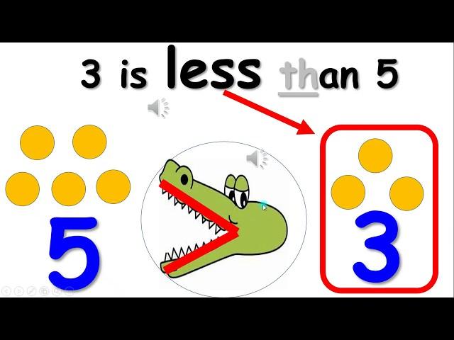 COMPARE NUMBERS GREATER THAN LESS THAN, easy math, , ESL, kids, KG PRESCHOOL MATH, alligator mouth